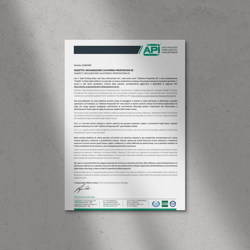 CALIFORNIA PROPOSITION 65
